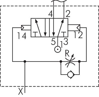 Schematic symbol: 5/2-way timer valve (delayed resetting)